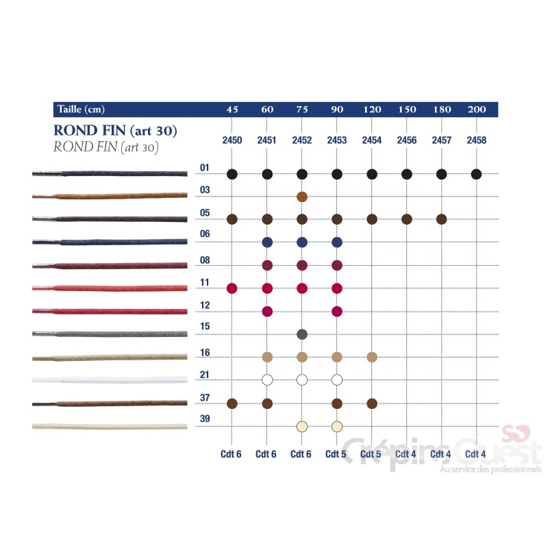 SAPHIR LACET ROND FIN 30 200cm Bte de 4p